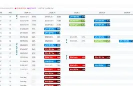 关于库里巅峰对决,Uzi与30激战掘金分钟,赛事规则更新胜负难料!的信息